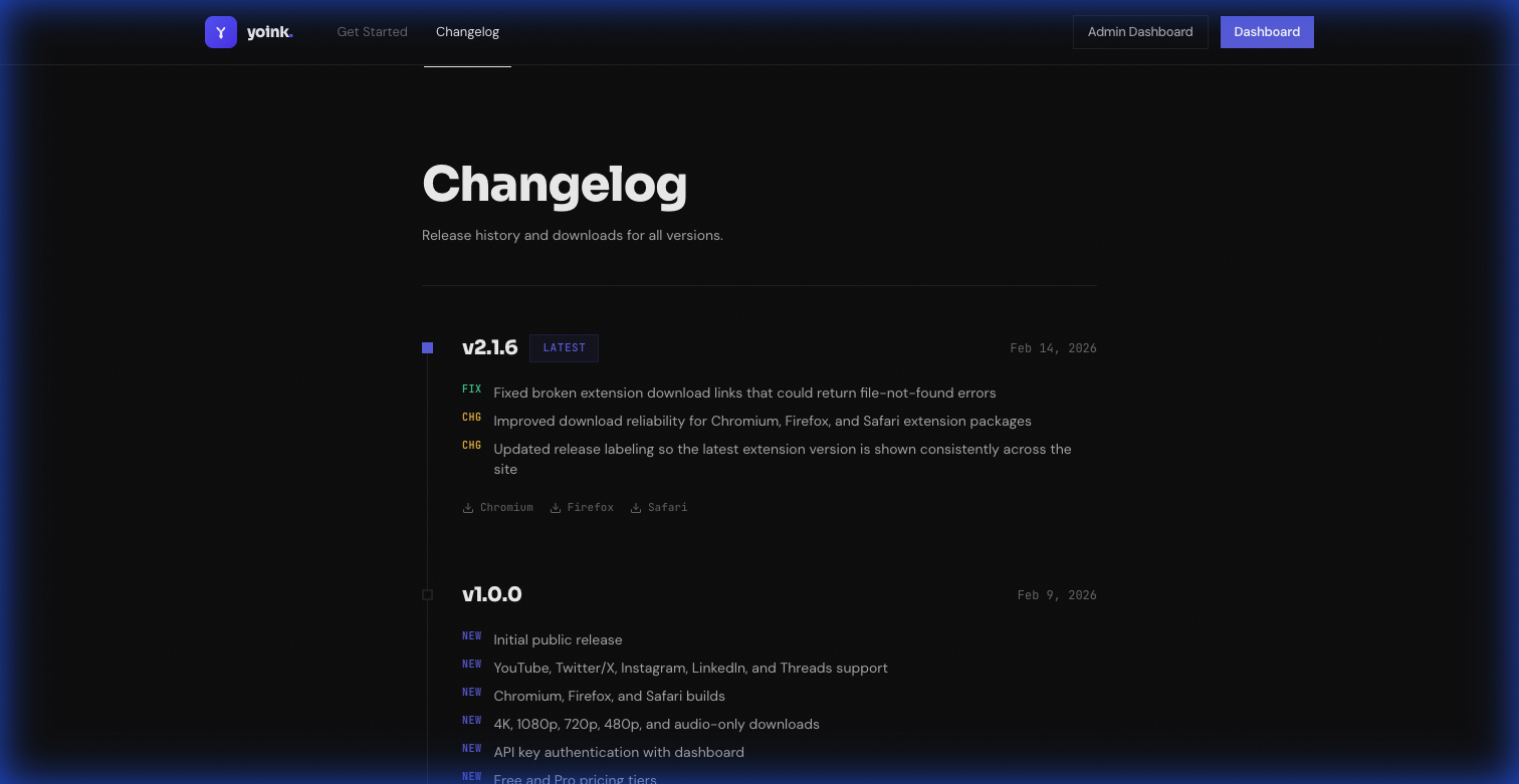 Project Changelog